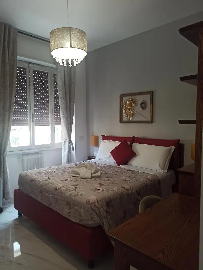 B&B Alle Mura Di San Giovanni Rome